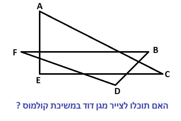 סכום זויות בכוכב